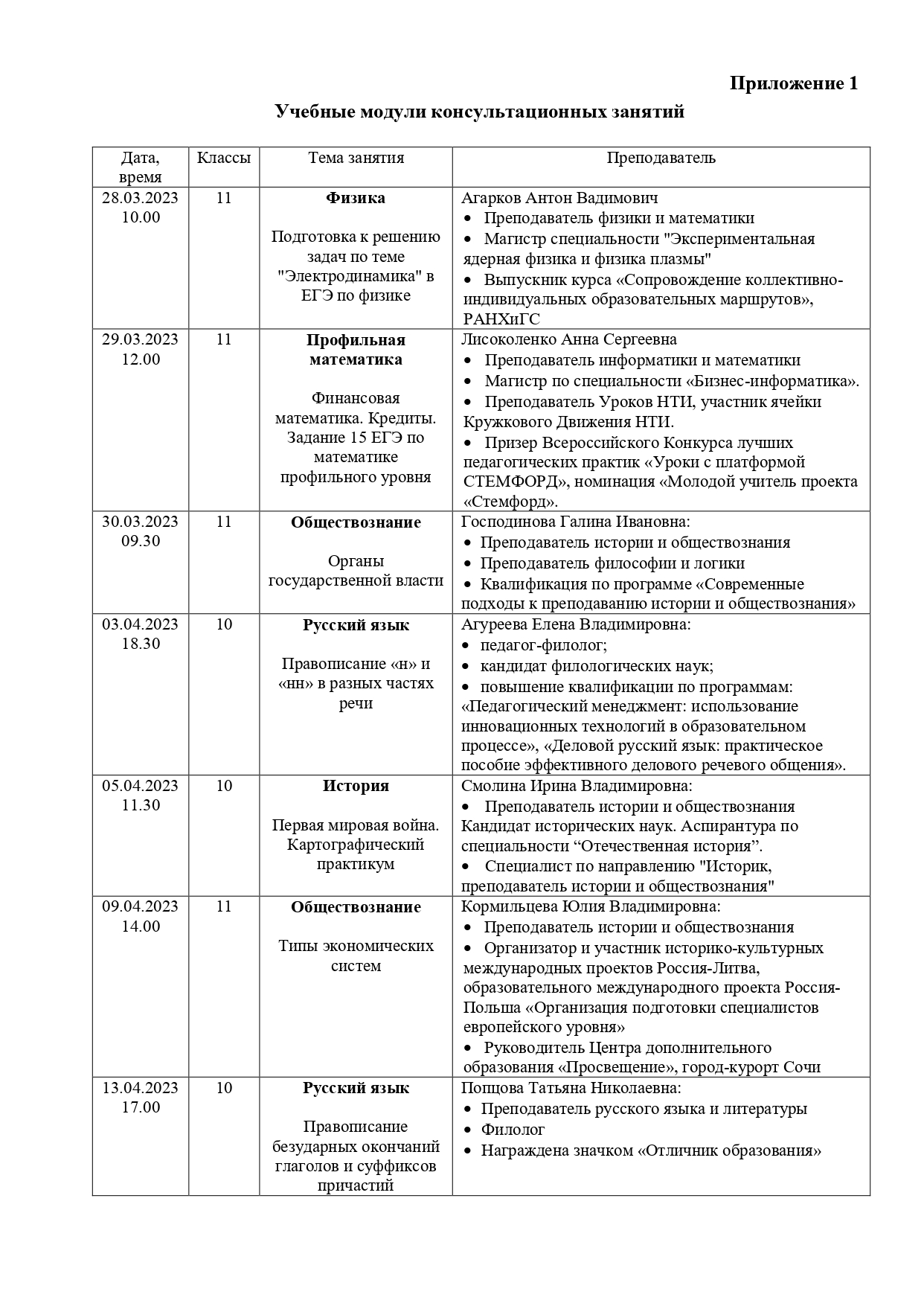 Государственное бюджетное общеобразовательное учреждение Луганской Народной  Республики «Кировская средняя школа №2»